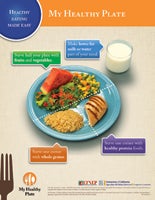 My Healthy Plate Handout